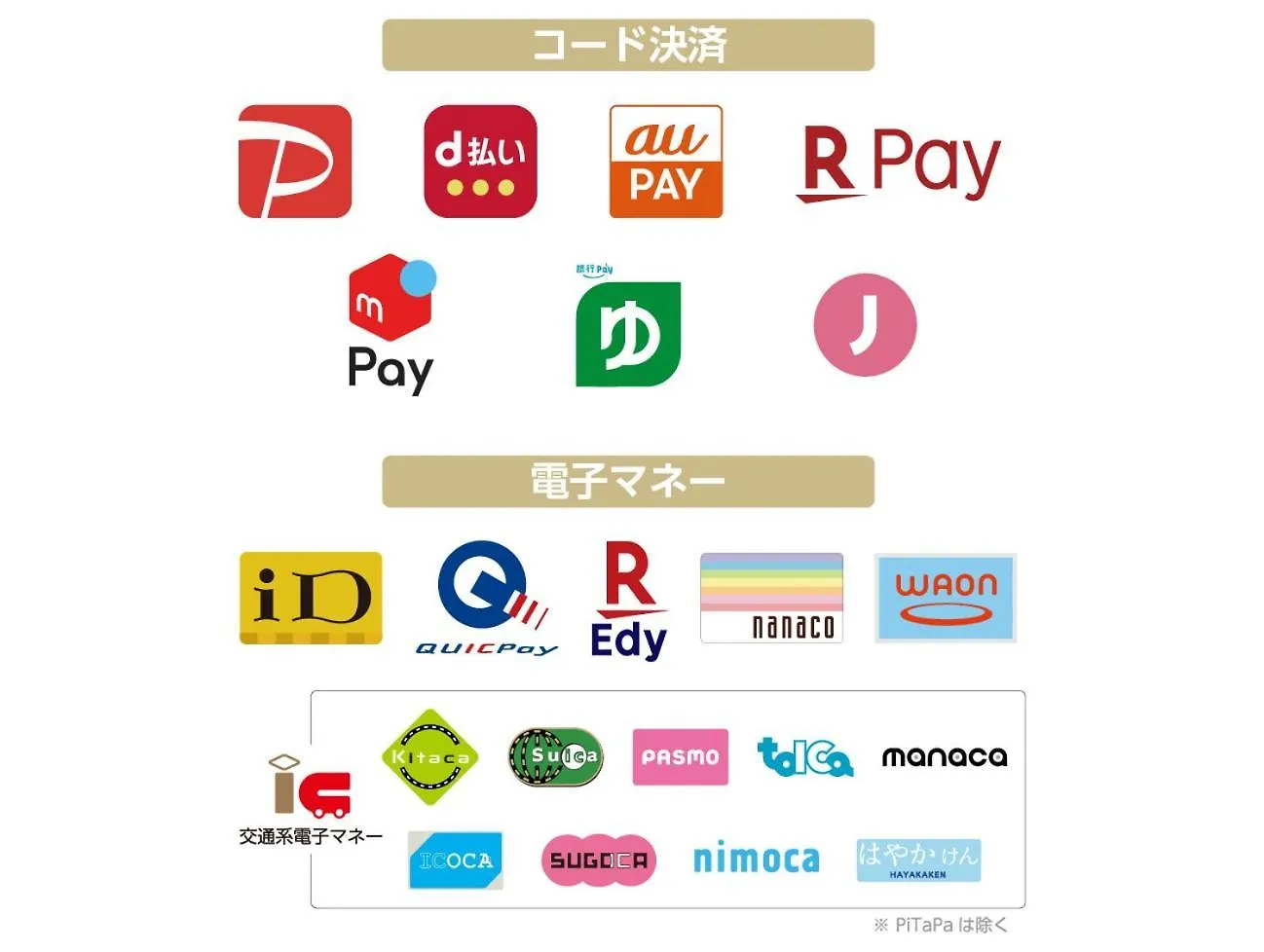 ***  Apa Hotel Omori Ekimae Tokio Japonia